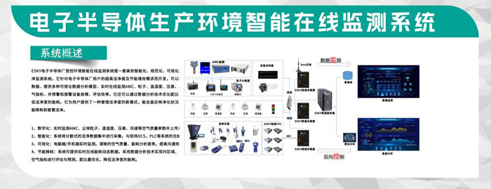 第五屆深圳國(guó)際半導(dǎo)體技術(shù)暨應(yīng)用展覽會(huì)圓滿落幕，億天凈化與您共啟“芯”旅程！