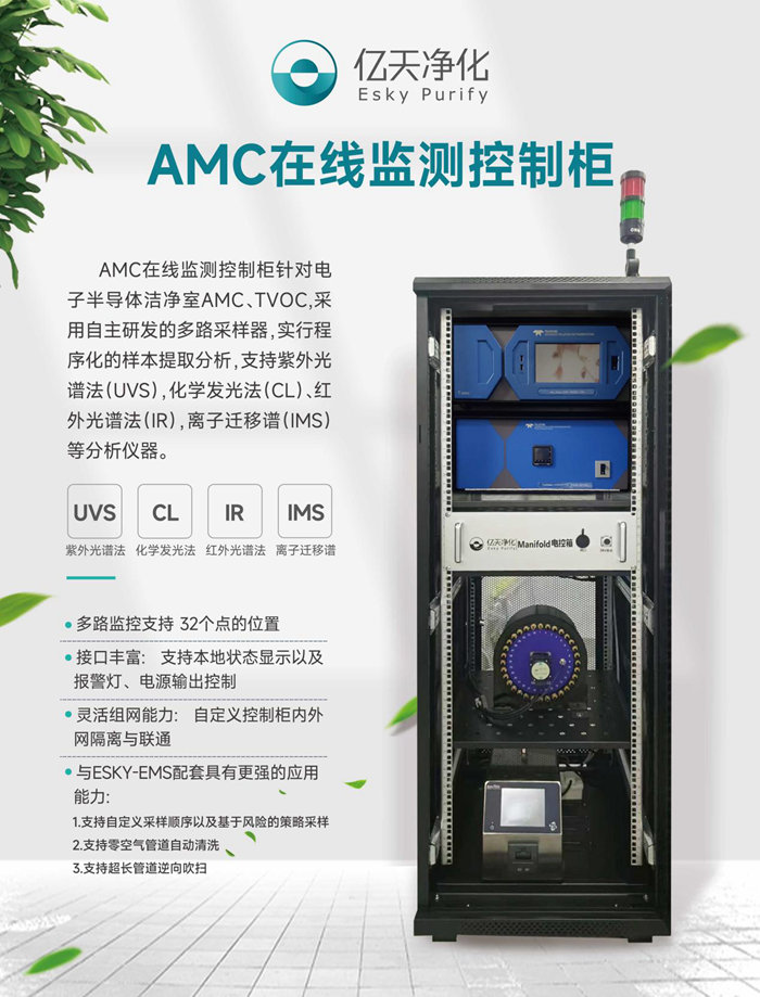 走進(jìn)行業(yè)盛會(huì)！億天凈化邀您再聚 SEMICON China 2023