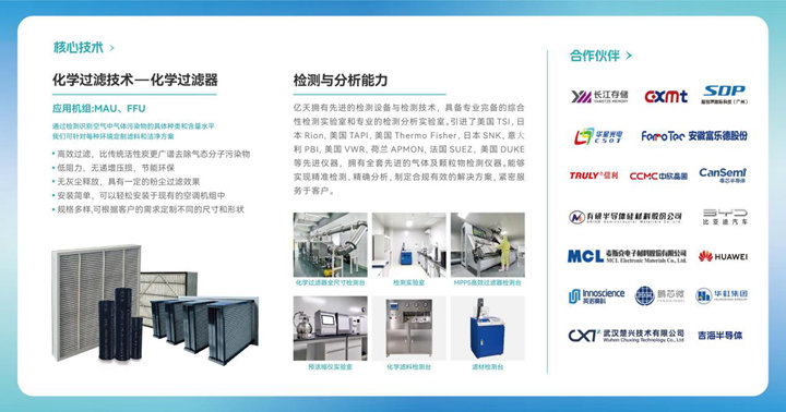 完美收官！億天凈化 SEMICON China 2023 精彩盤(pán)點(diǎn)！