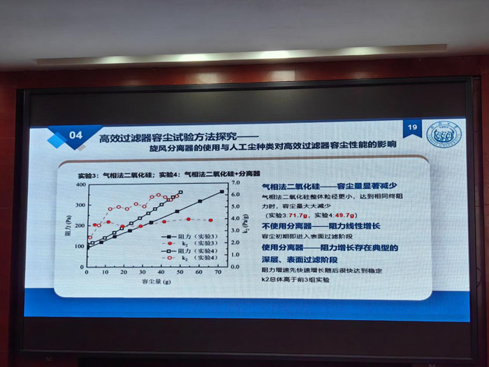 信仰之光照亮前行之路，億天凈化受邀參加CRAA空氣過濾器標(biāo)準(zhǔn)工作會議暨潔凈室技術(shù)論壇