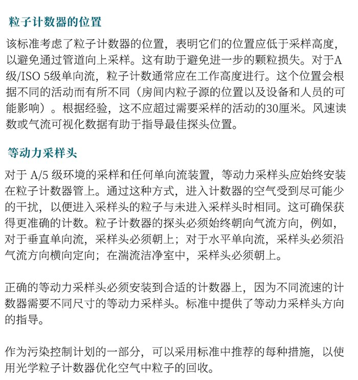 ISO 14644-21:2023《潔凈室及相關(guān)受控環(huán)境：懸浮粒子采樣技術(shù)》發(fā)布指導(dǎo)粒子采樣！