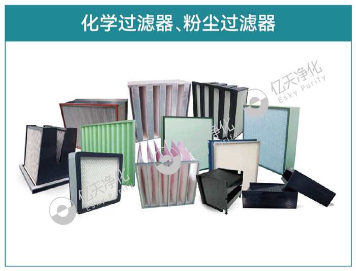 為保證潔凈室所要求的空氣潔凈度，需要采取哪些潔凈措施