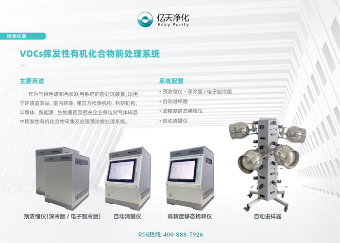 億天凈化參與主編的《實驗室空氣化學污染控制指南》T/SZCA 6—2024標準重磅發(fā)布