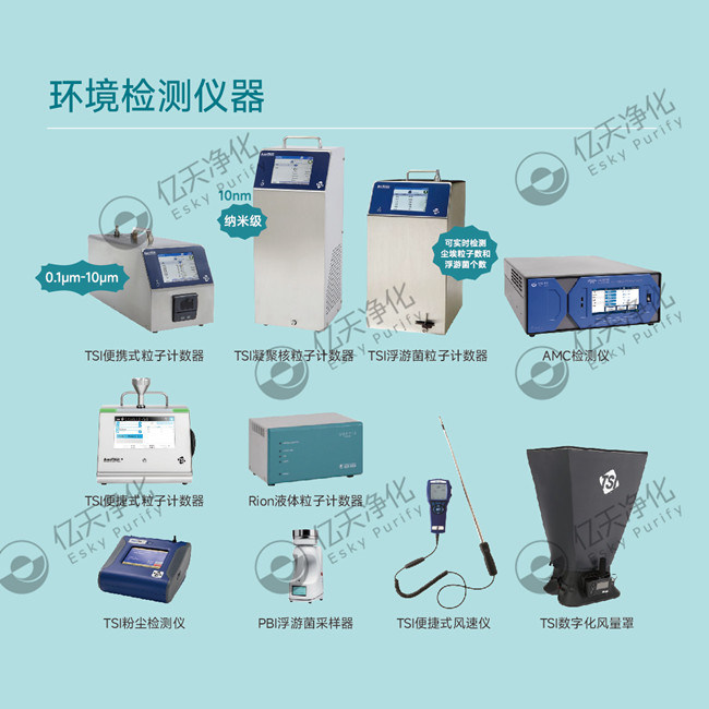 億天凈化參與主編的《實驗室空氣化學污染控制指南》T/SZCA 6—2024標準重磅發(fā)布