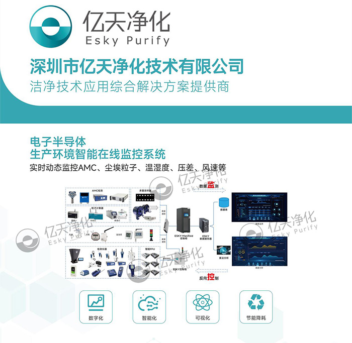 倒計時2天丨第七屆綠色工廠廠務大會，5月22日-24日，無錫見！