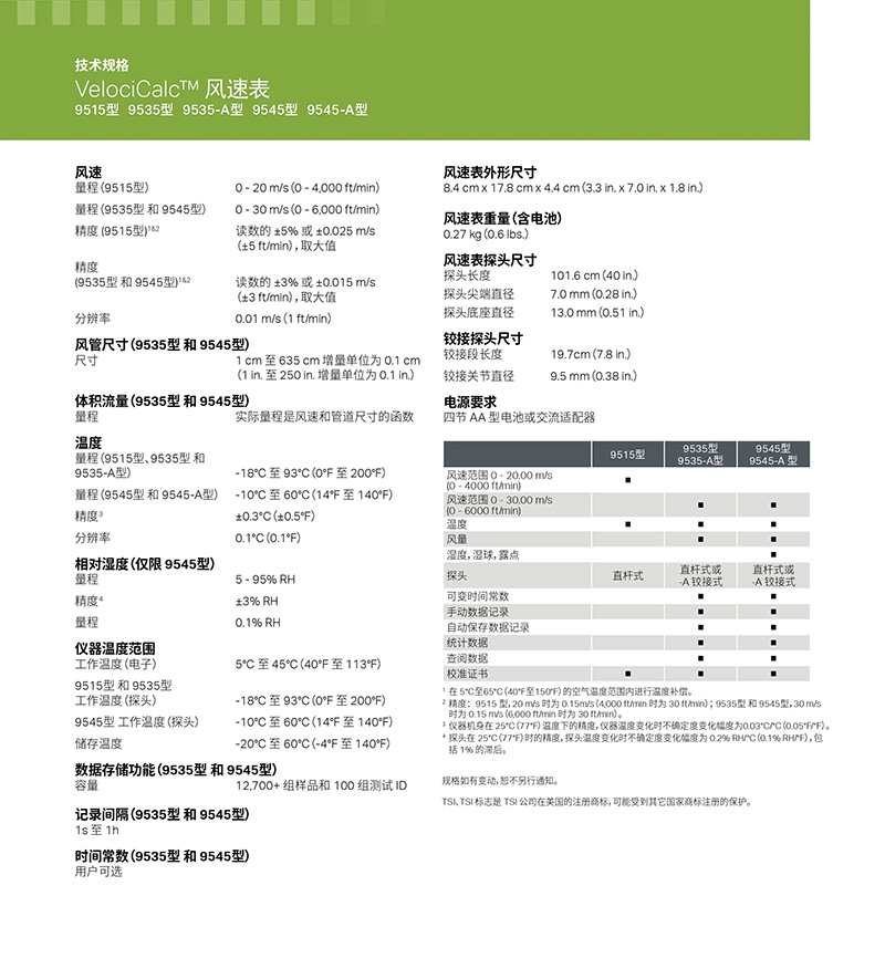 TSI 9535 風(fēng)速儀：精準(zhǔn)測(cè)量，適配多環(huán)境需求